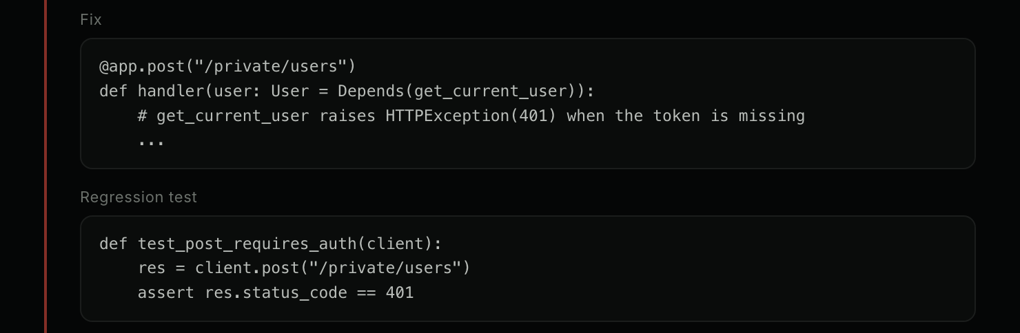 The Fix and Regression test sections of the same finding. Fix: a POST handler for /private/users with user: User = Depends(get_current_user), noting that get_current_user raises HTTPException(401) when the token is missing. Regression test: def test_post_requires_auth(client) posts to /private/users and asserts the status code is 401.